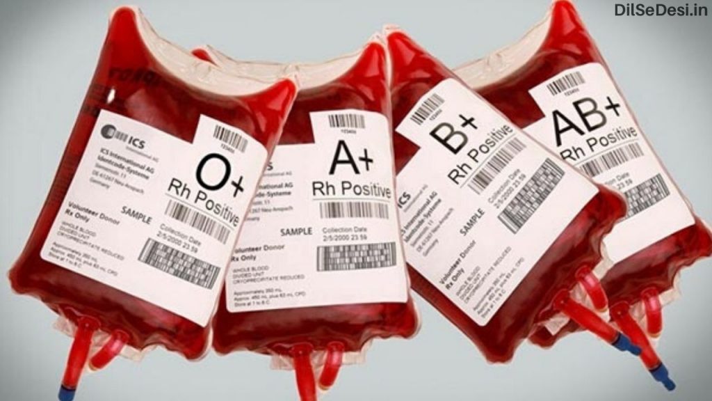 Blood Donor Types & Groups